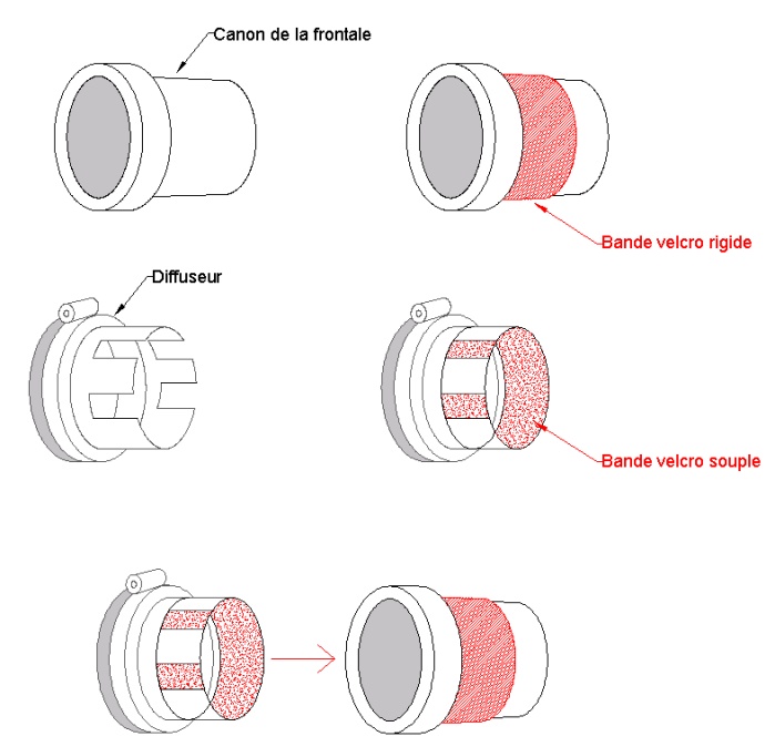 Schéma-diff_ferei.jpg