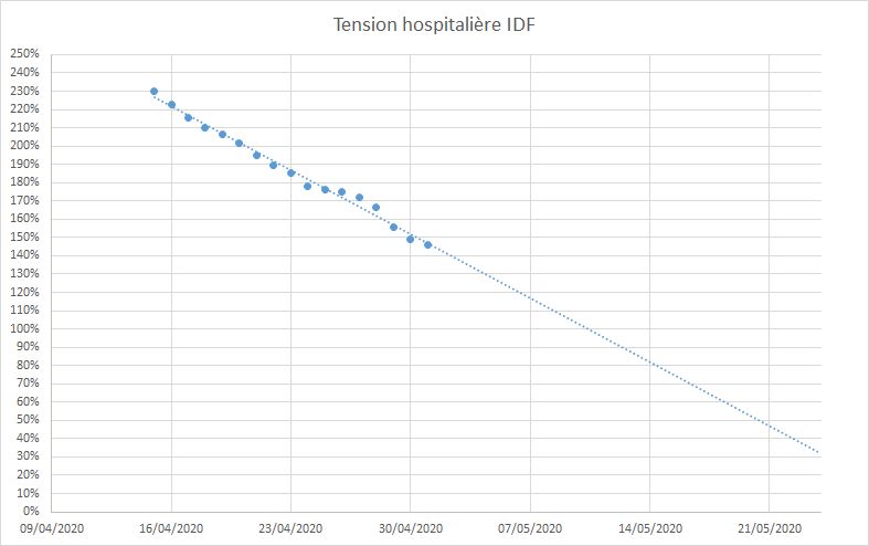 tension-idf.jpg