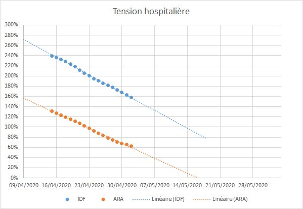 tension-hospitaliere.jpg