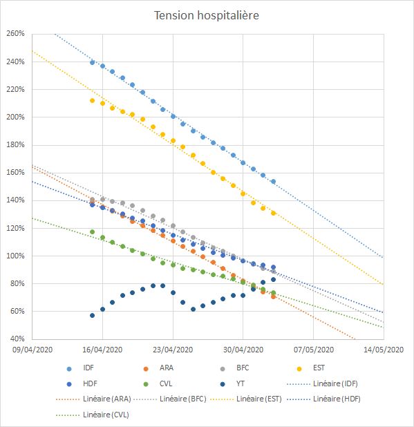 tension-hospitaliere.jpg