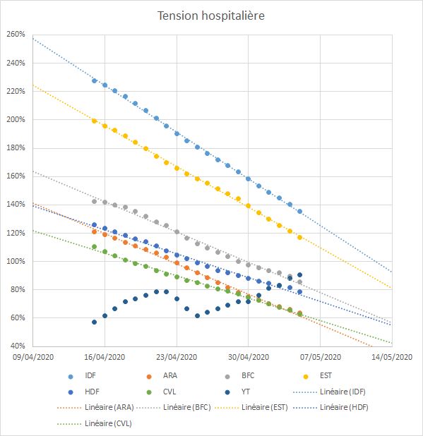 tension-hospitaliere.jpg