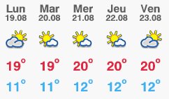 Météo-Gavarnie.jpg