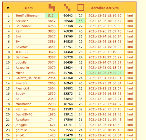 Capture d’e?cran 2021-12-26 a? 19.33.02.png