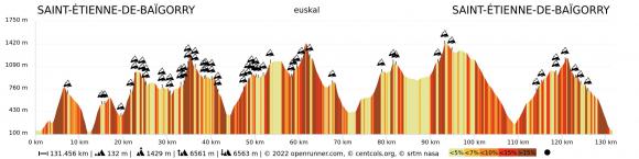 euskal open.jpeg