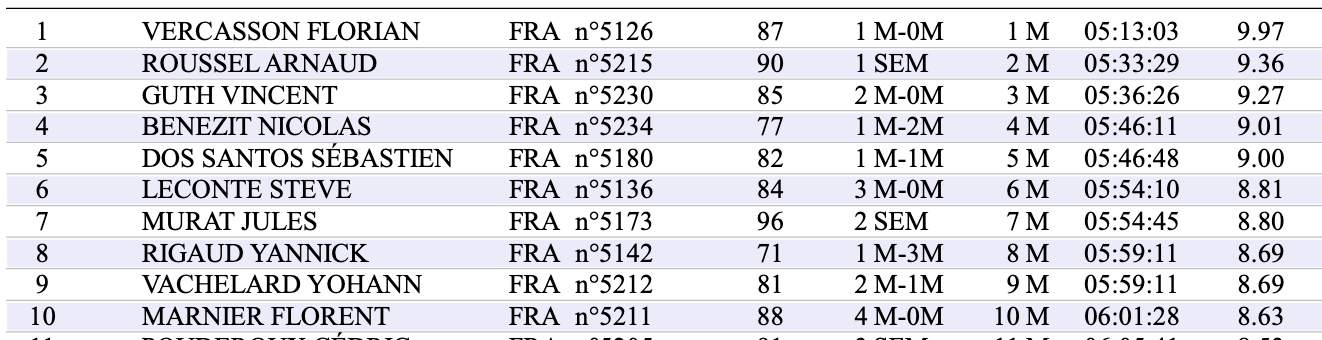 Capture d’e?cran 2023-03-26 a? 21.43.52.png