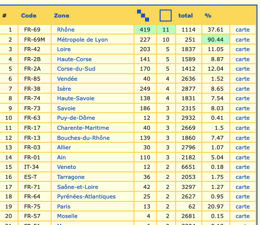 Capture d’e?cran 2023-06-01 a? 10.41.18.png