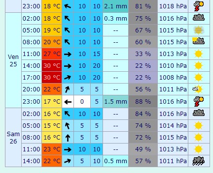 pleynet-meteociel.jpg