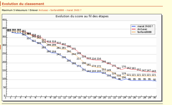 Capture d’écran 2025-01-24 à 16.03.36.png