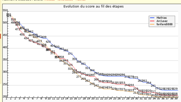 Capture d’écran 2025-01-25 à 09.49.55.png