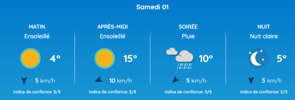 Screenshot 2025-02-25 at 10-10-24 METEO LE VIGAN par Météo-France - Prévisions Météo gratuites pour aujourd’hui demain et à 15 jours.png