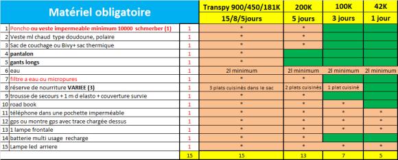 Matos-obligatoire.jpg