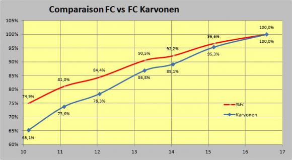 Forum Karvonen v01.jpg