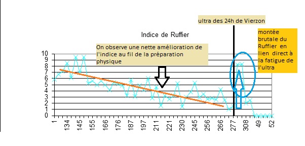 ruffier.jpg