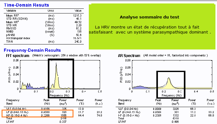 test  HRV_1.png