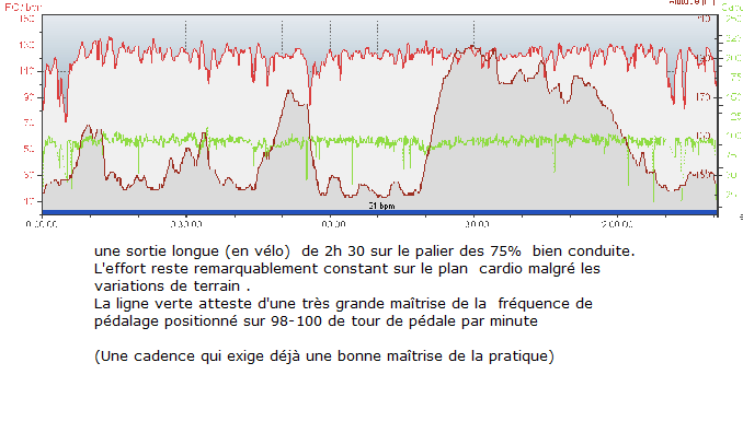 sortie longue.png