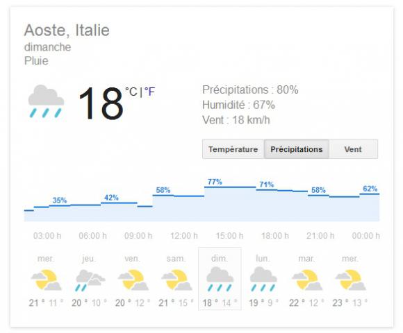 Meteo le 0909.jpg