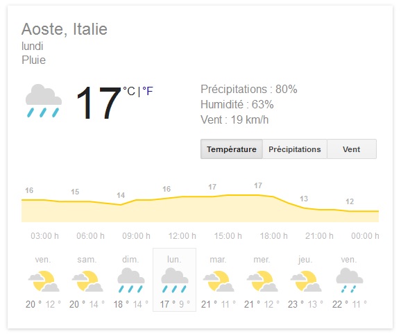 Meteo prévision du 11 sept.jpg