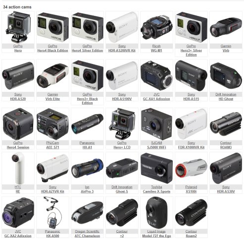 action cams.jpg