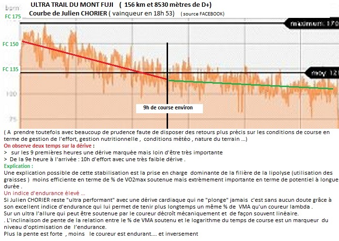 ultra trail Mont Fuji_J. CHORIER.jpg