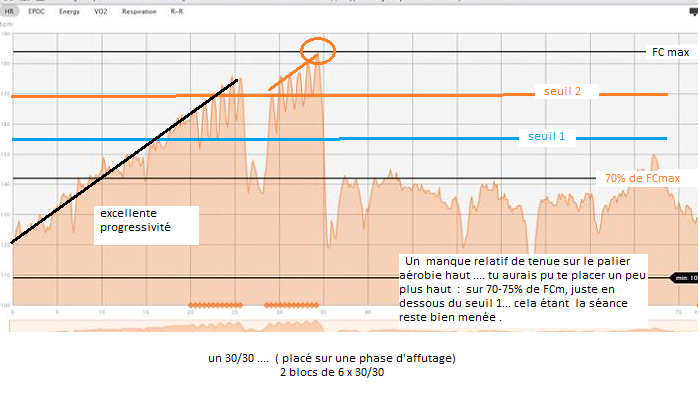 30_30 en affutage.png